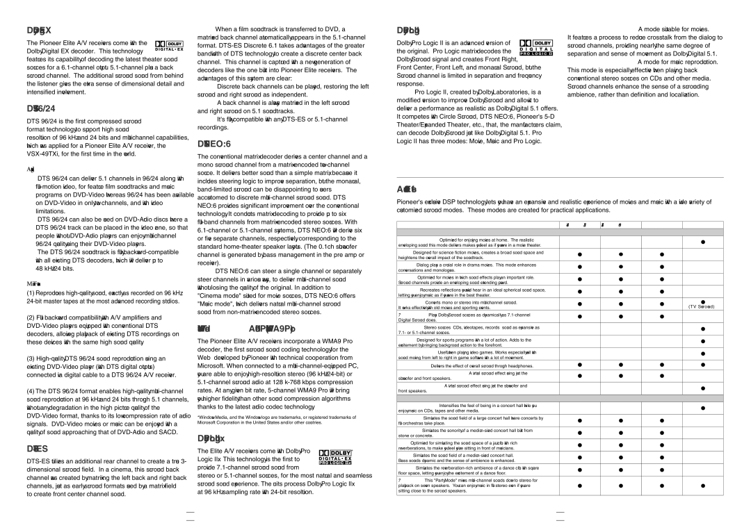 Pioneer Stereo System manual Dolby Digital EX, DTS 96/24, Dolby Pro Logic, Advanced Surround Effects 