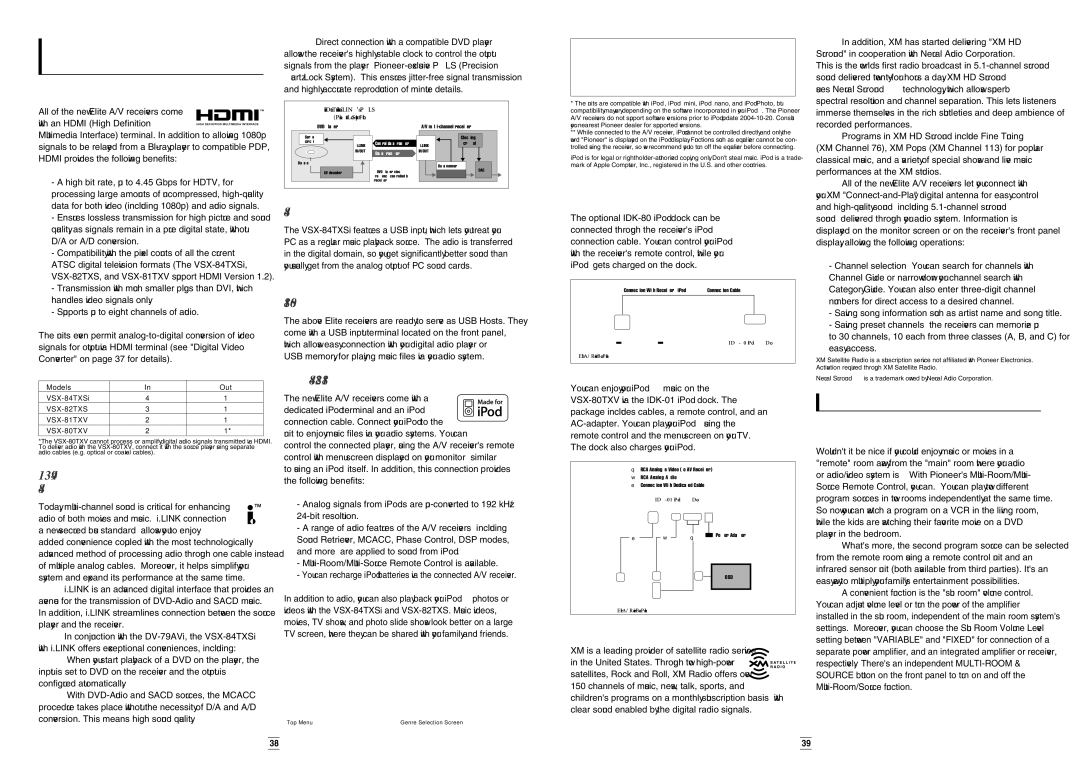 Pioneer Stereo System manual Versatile Input and Output Connections, Advanced Control 