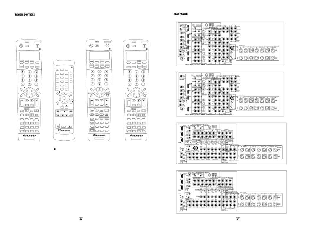 Pioneer Stereo System manual Remote Controls Rear Panels, VSX-84TXSi / VSX-82TXS 