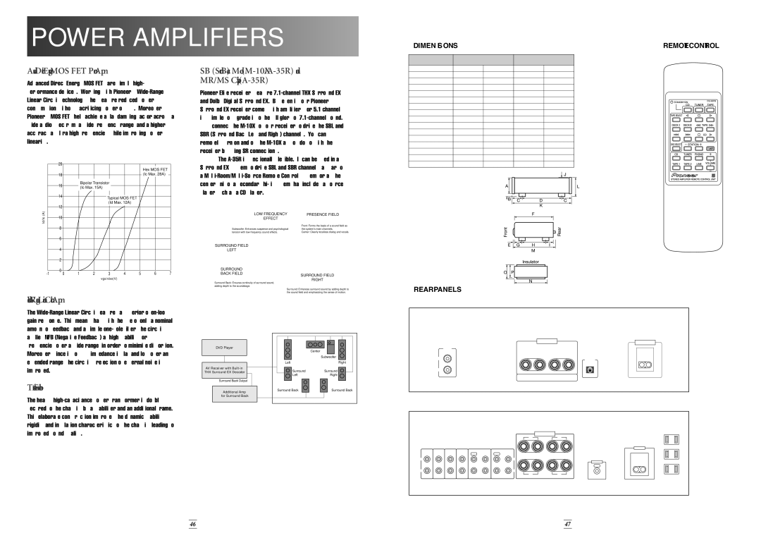 Pioneer Stereo System manual Wide-Range Linear Circuit Amp, Transformer Stabilizer 