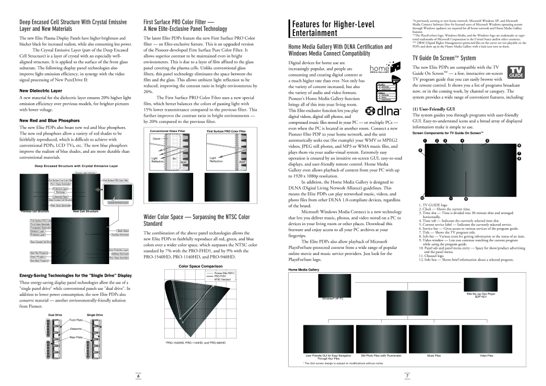 Pioneer Stereo System manual Features for Higher-Level Entertainment, TV Guide On Screen System, User-Friendly GUI 