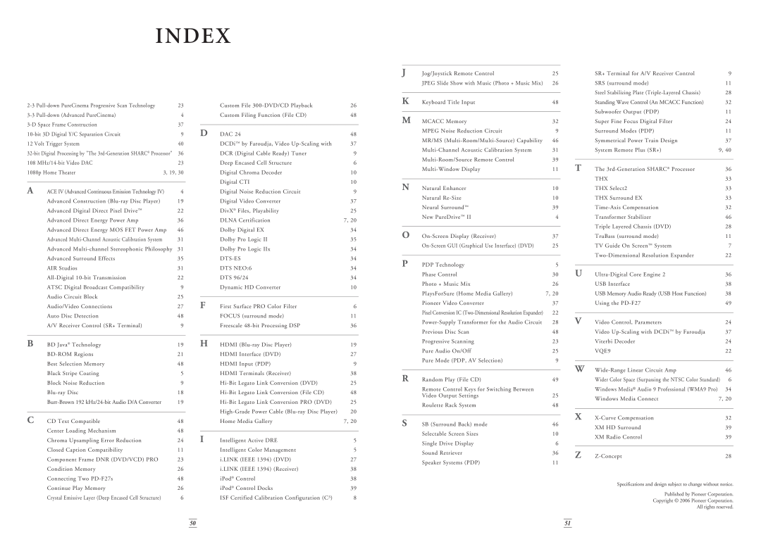 Pioneer Stereo System manual Index 