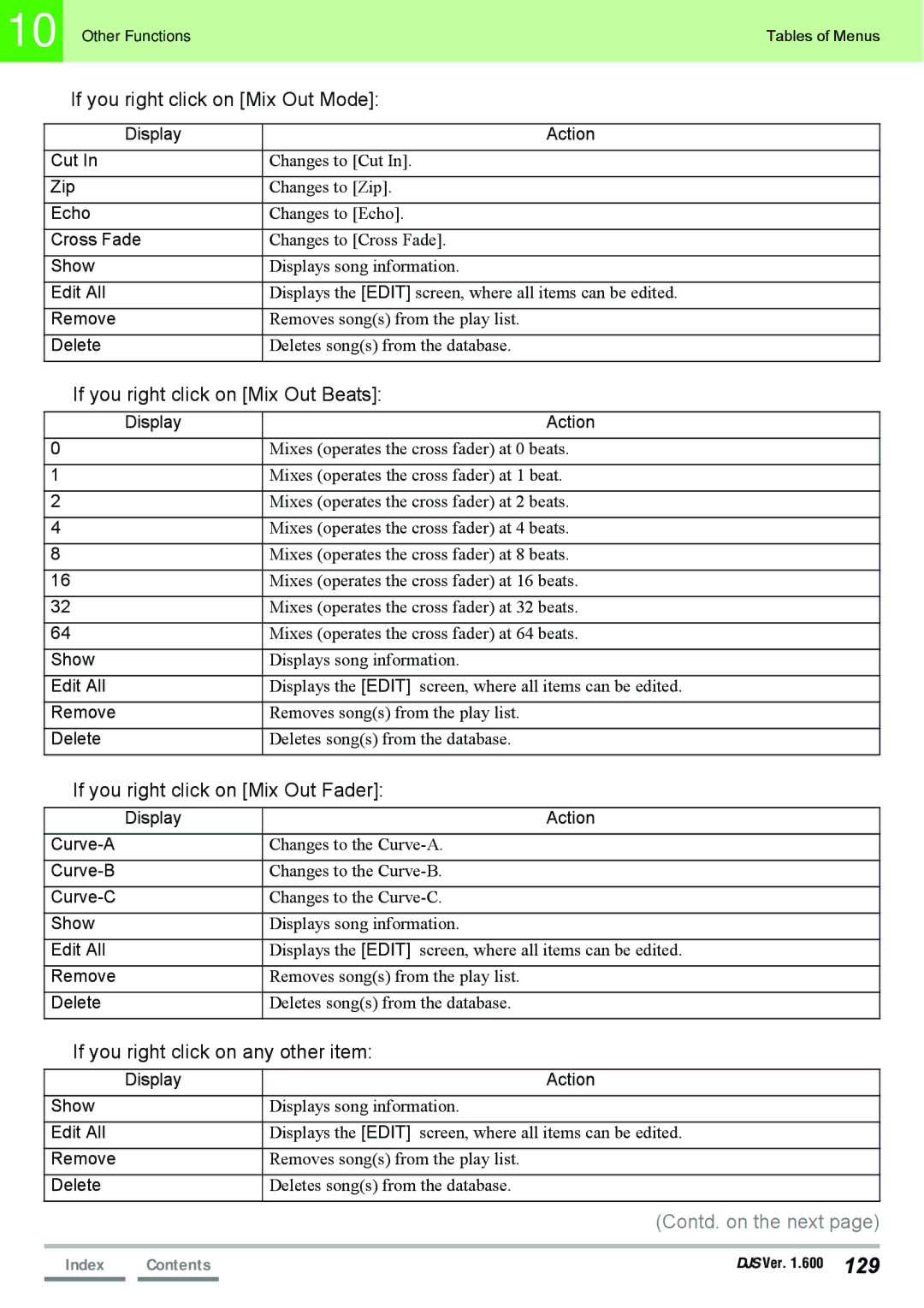 Pioneer SVJ-DL01D, SVJ-DS01D manual If you right click on Mix Out Mode, If you right click on Mix Out Beats 