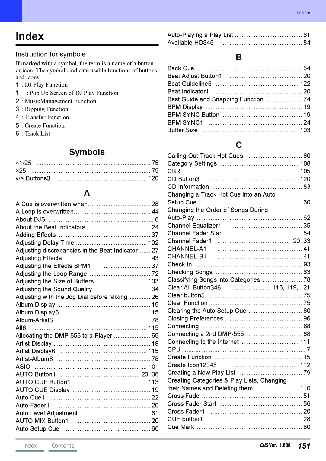 Pioneer SVJ-DS01D, SVJ-DL01D manual Index, Instruction for symbols 