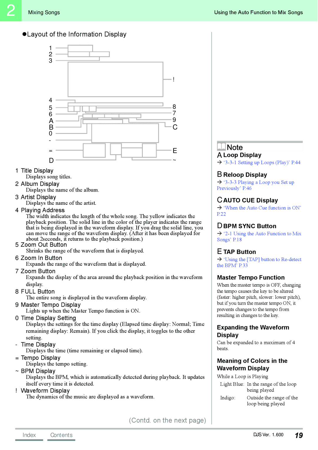 Pioneer SVJ-DS01D, SVJ-DL01D manual Layout of the Information Display 