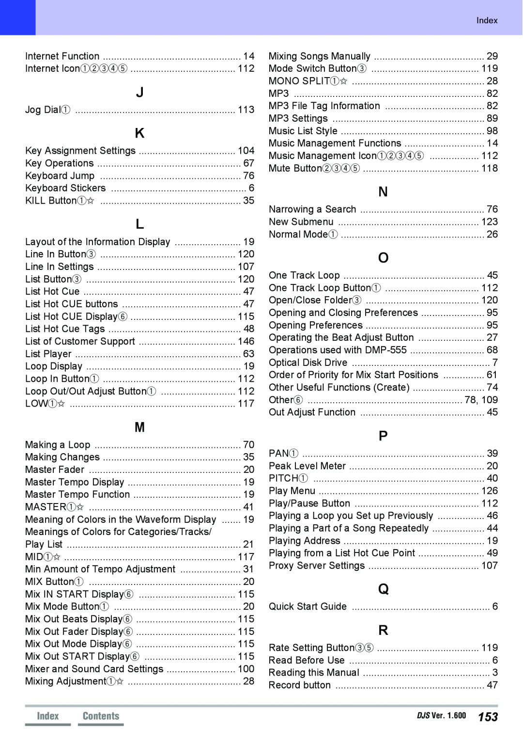 Pioneer SVJ-DL01D, SVJ-DS01D manual Index 