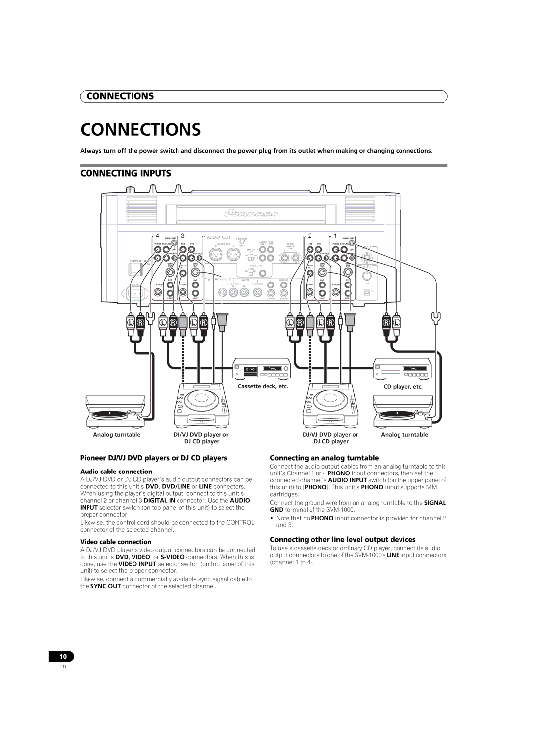 Pioneer SVM-1000 operating instructions Connections, Connecting Inputs, Pioneer DJ/VJ DVD players or DJ CD players 