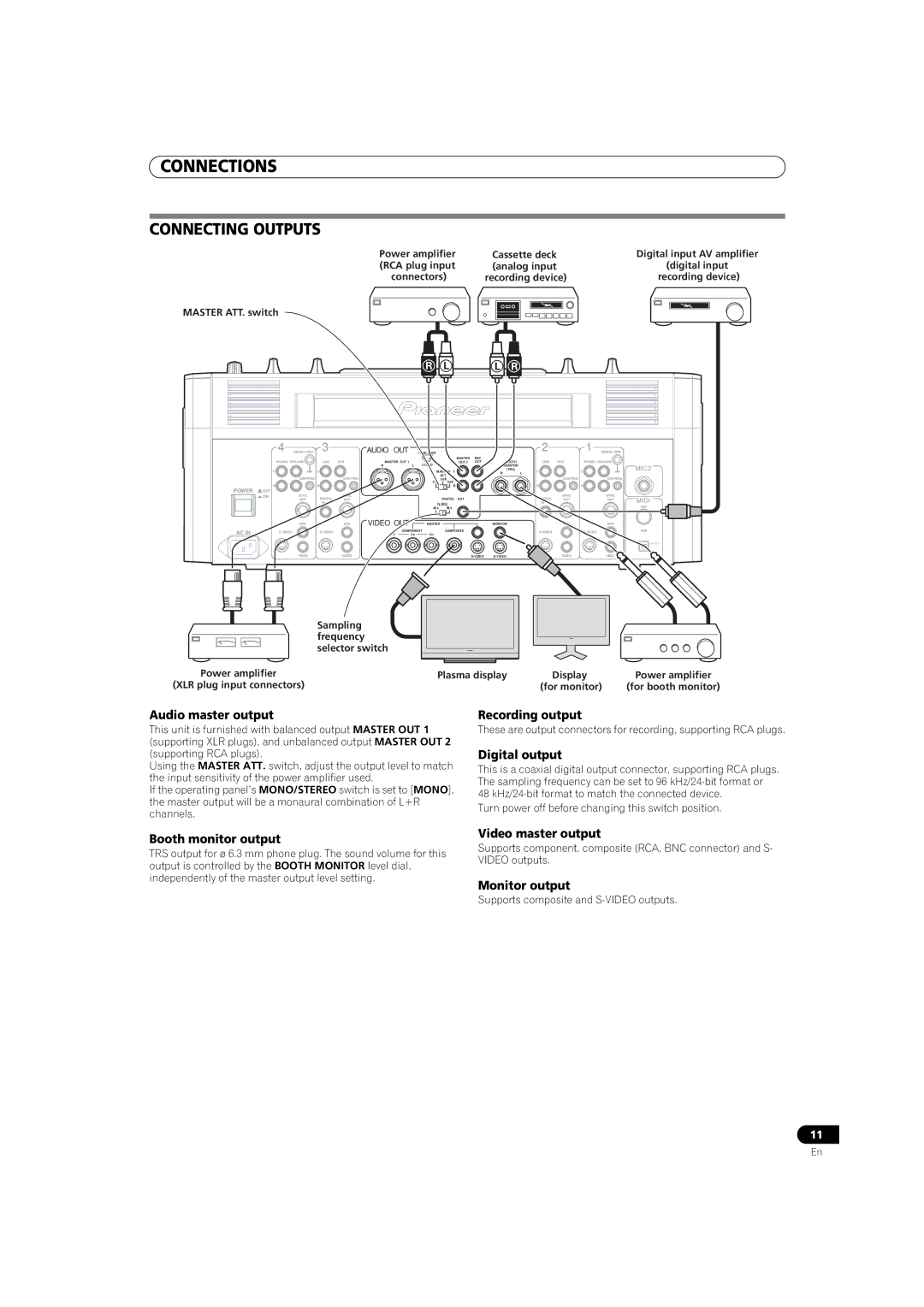 Pioneer SVM-1000 operating instructions Connecting Outputs 