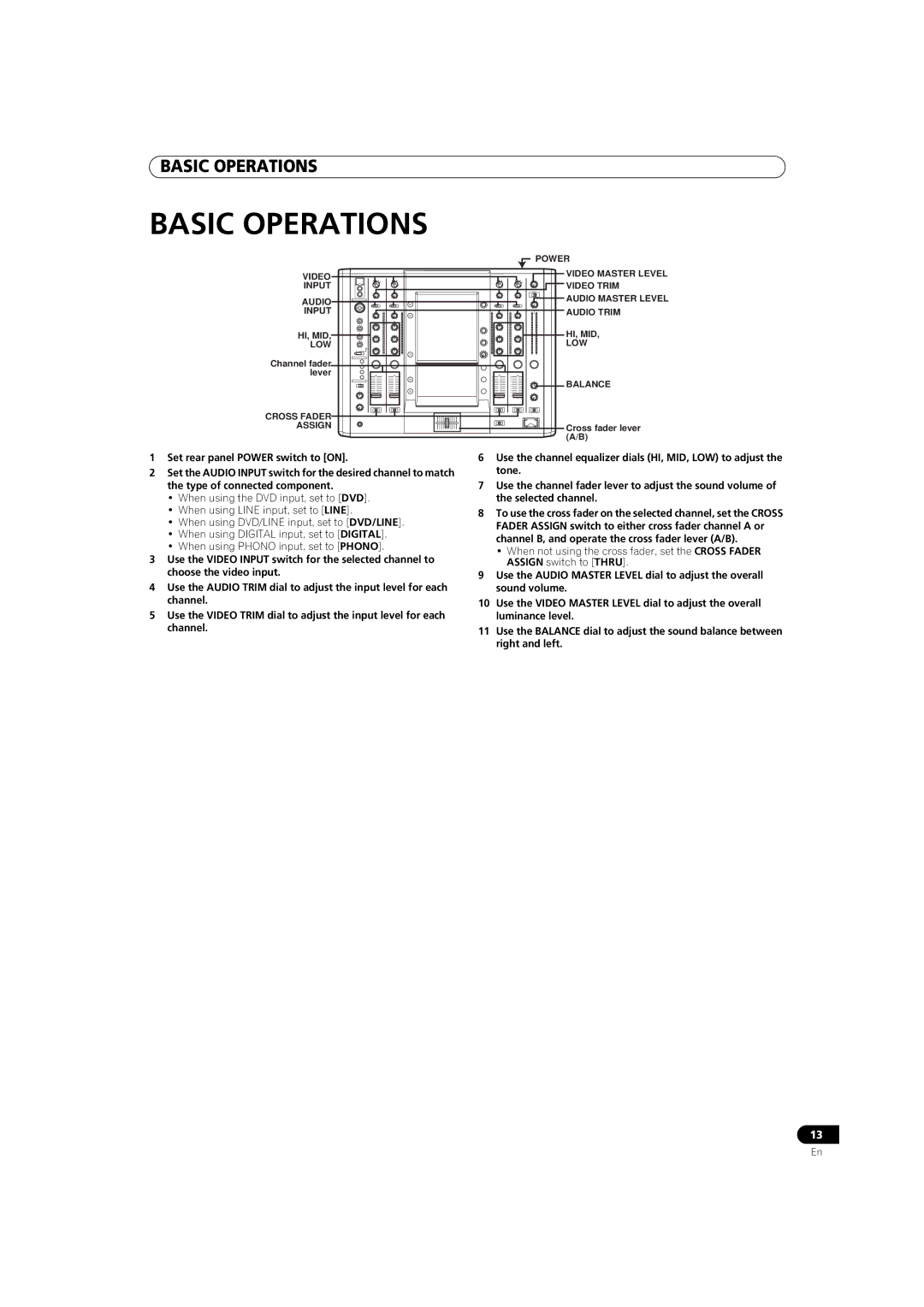 Pioneer SVM-1000 operating instructions Basic Operations 