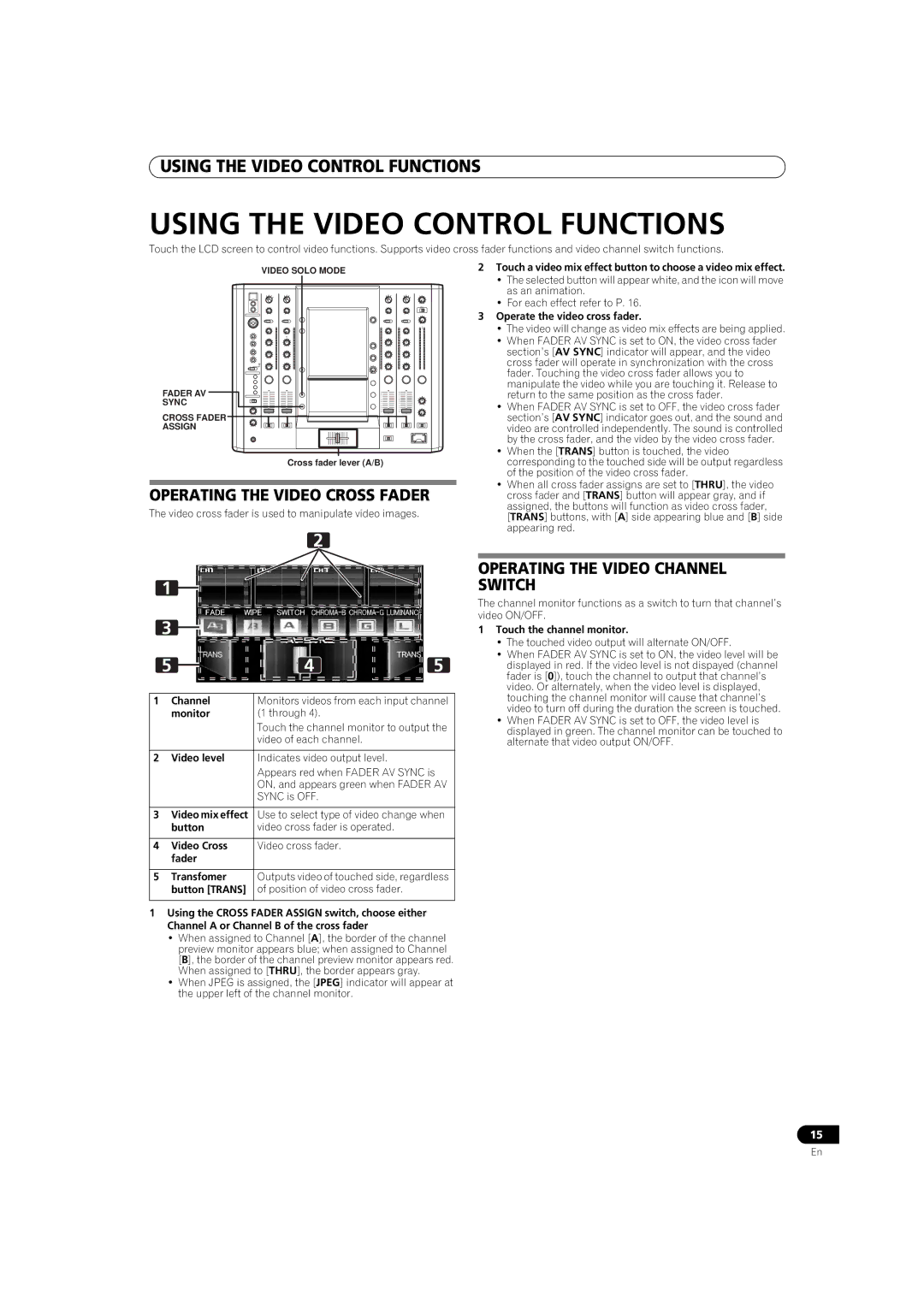 Pioneer SVM-1000 Using the Video Control Functions, Operating the Video Cross Fader, Operating the Video Channel Switch 