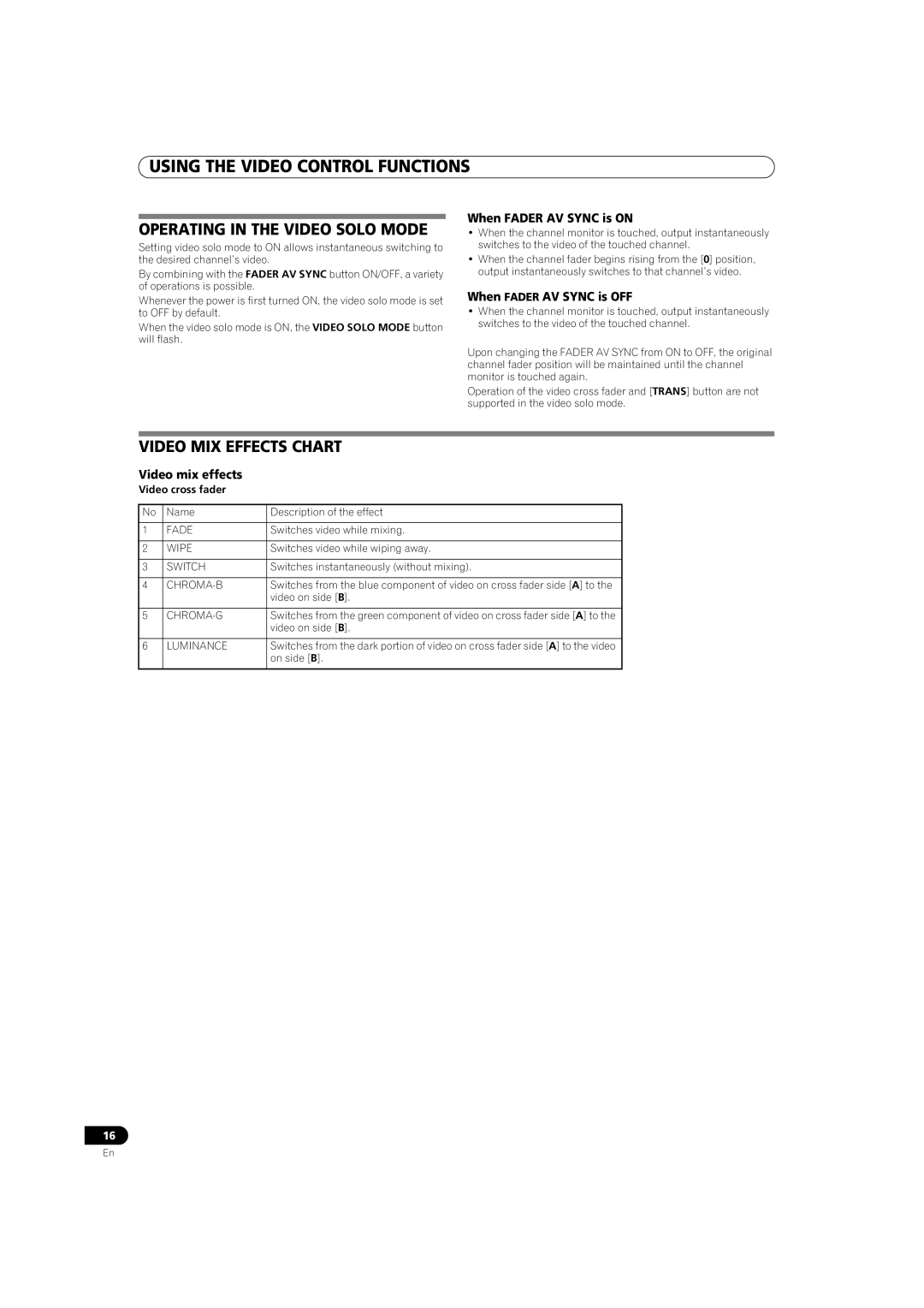 Pioneer SVM-1000 Operating in the Video Solo Mode, Video MIX Effects Chart, When Fader AV Sync is on, Video mix effects 