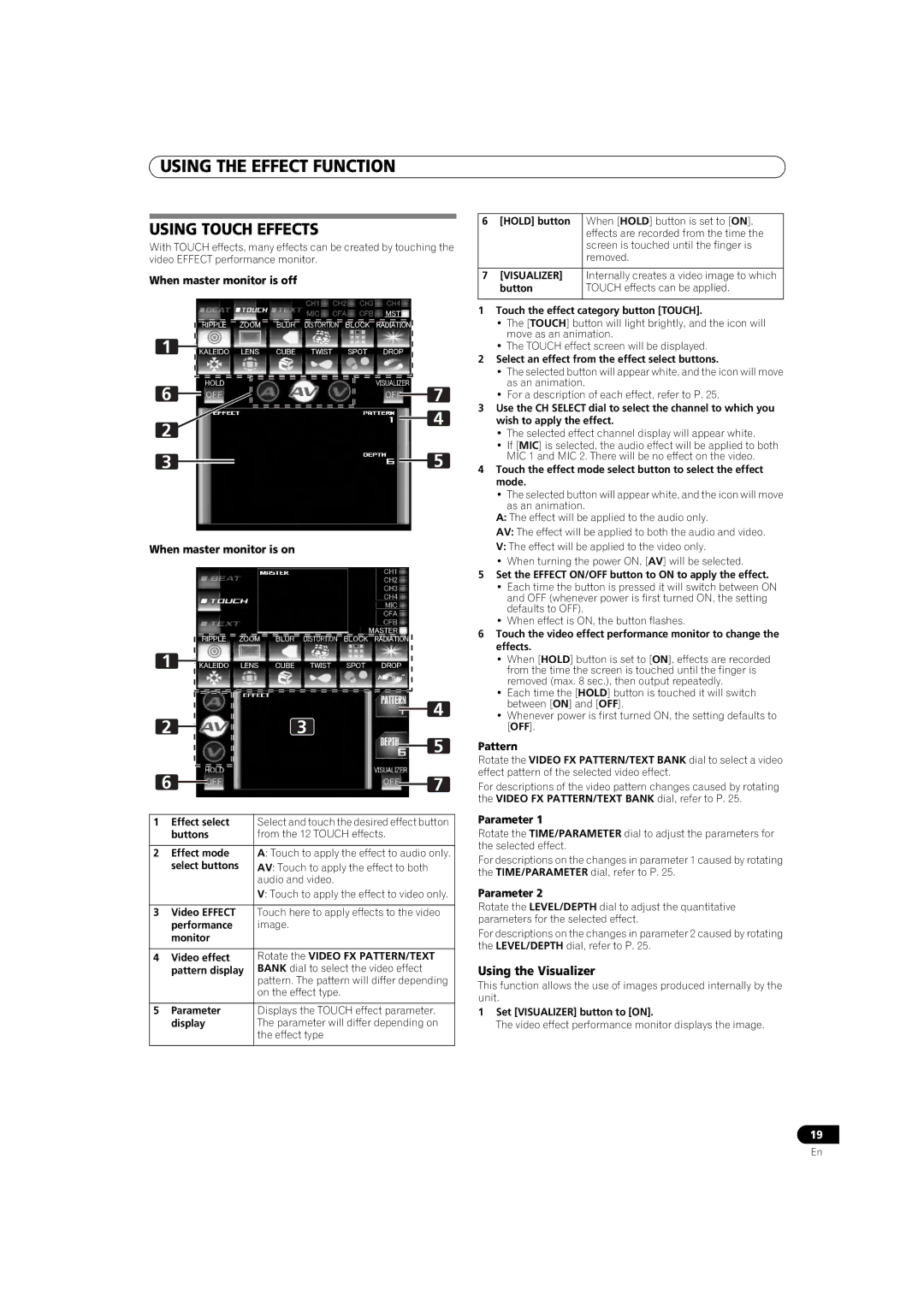 Pioneer SVM-1000 operating instructions Using Touch Effects, When master monitor is off When master monitor is on, Pattern 