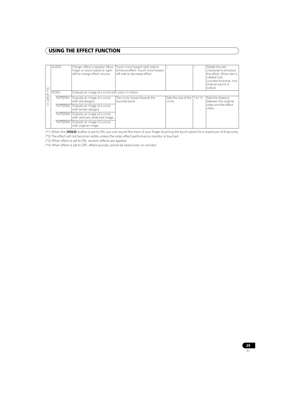 Pioneer SVM-1000 operating instructions Drop *3 