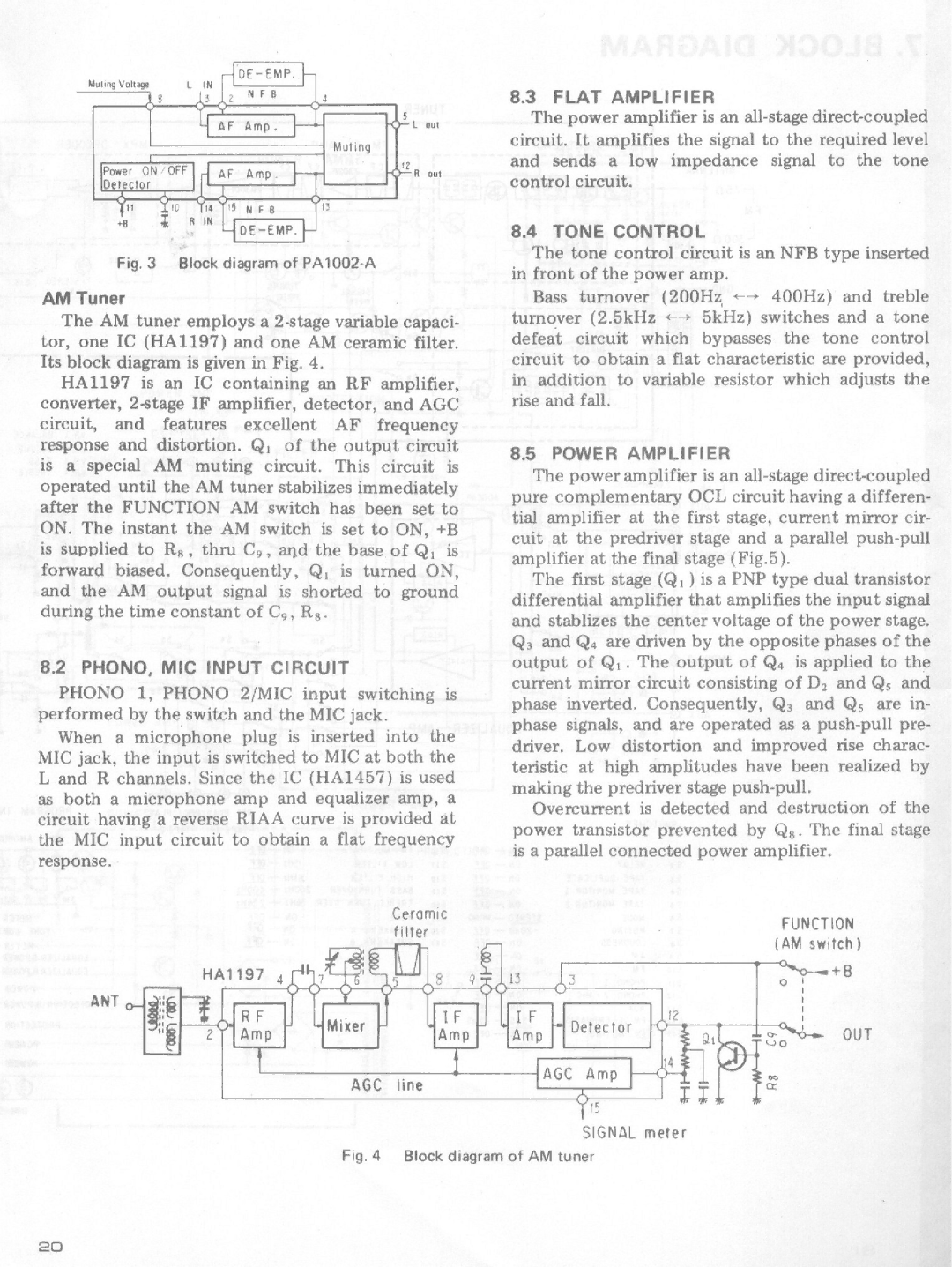 Pioneer SX-1080 manual 