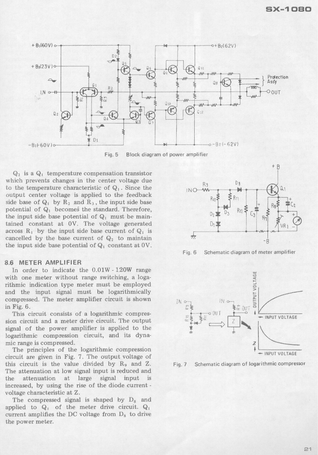 Pioneer SX-1080 manual 