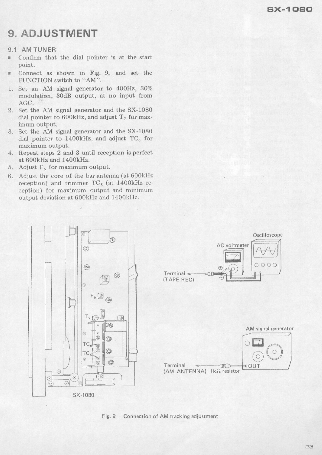 Pioneer SX-1080 manual 