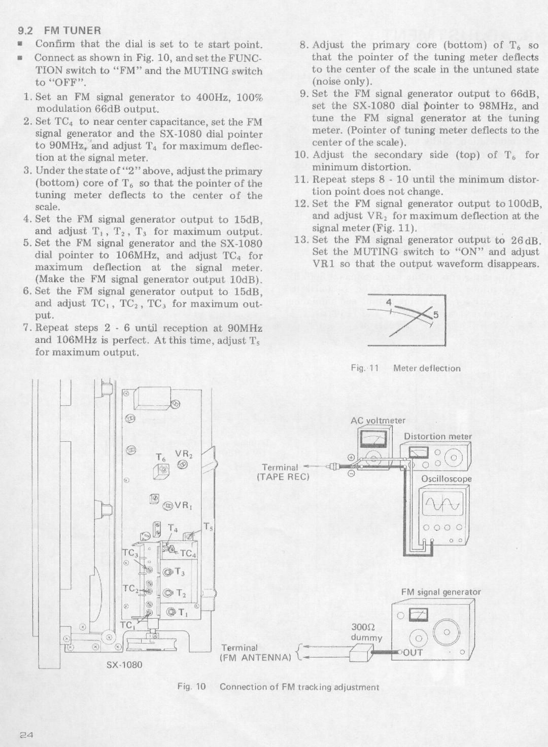 Pioneer SX-1080 manual 