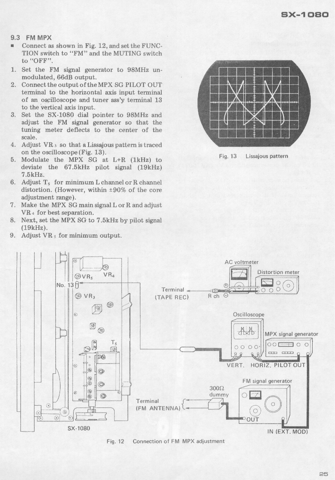 Pioneer SX-1080 manual 