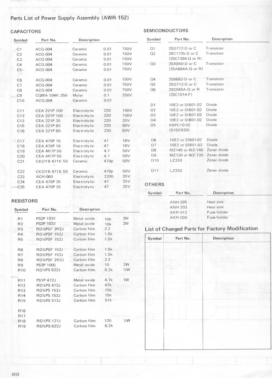 Pioneer SX-1080 manual 