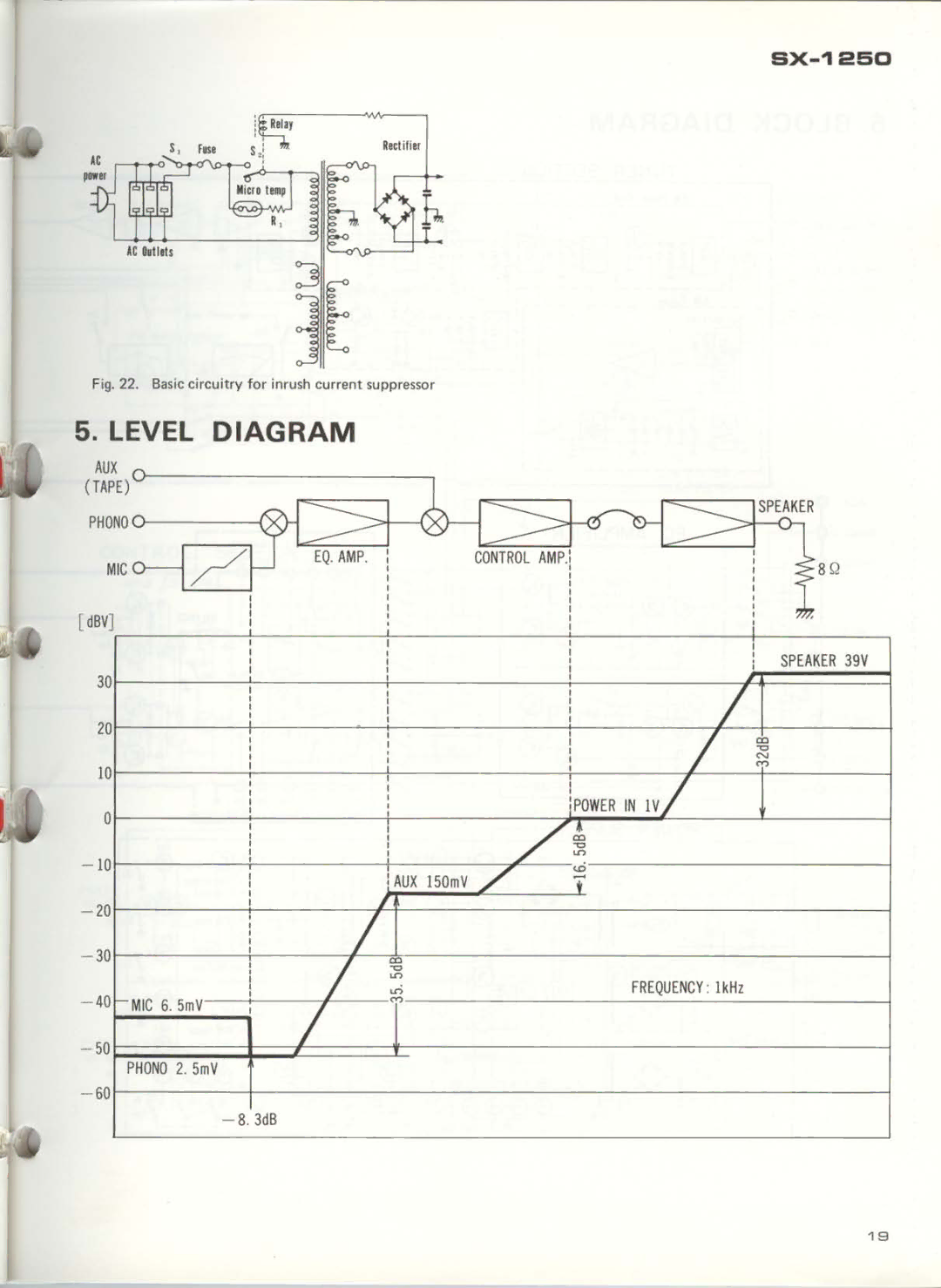 Pioneer SX-1250 manual 