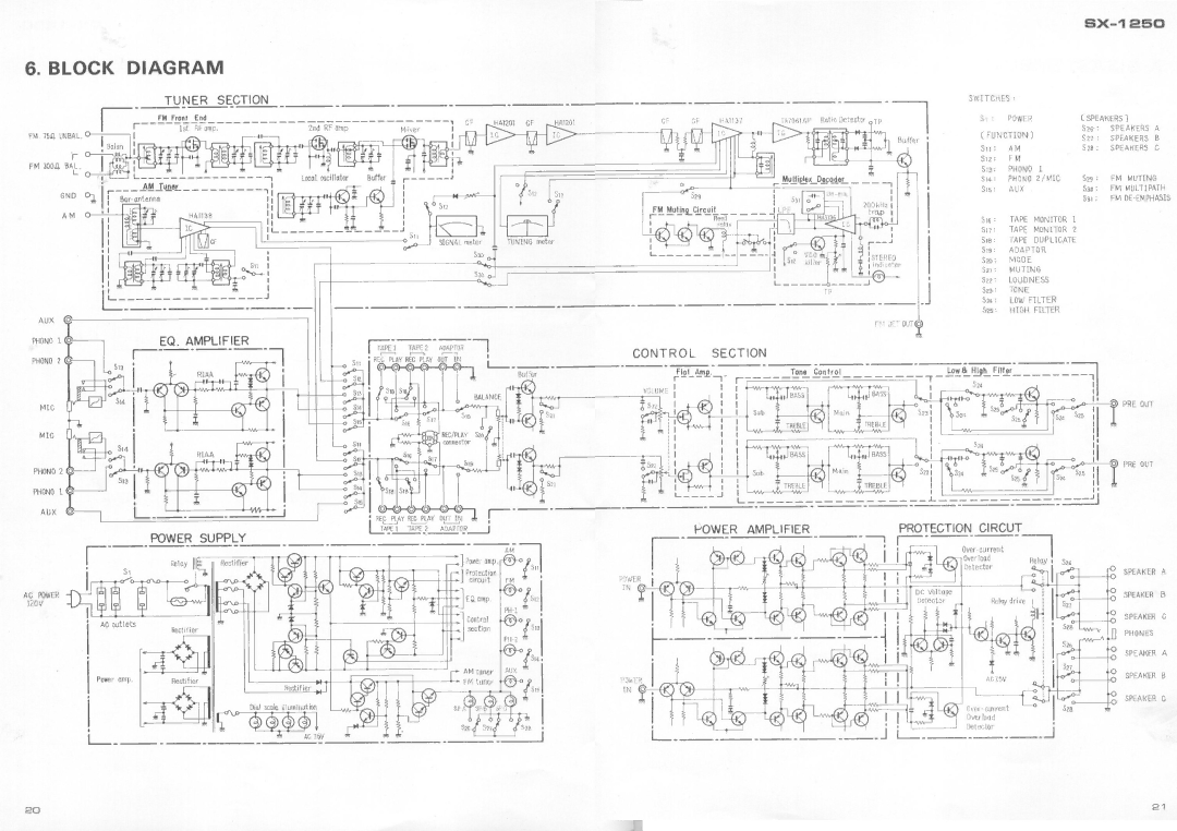 Pioneer SX-1250 manual 