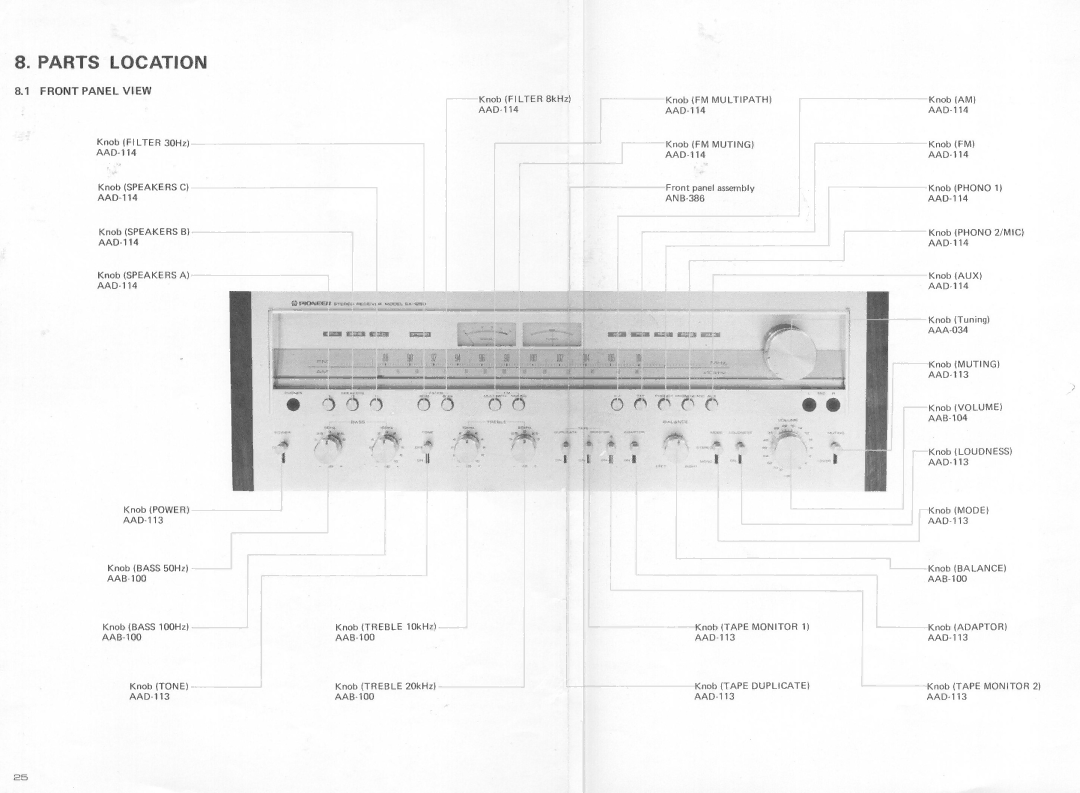 Pioneer SX-1250 manual 