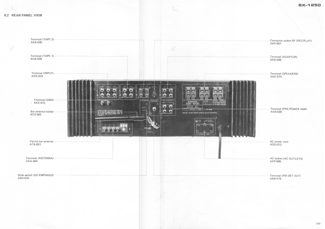 Pioneer SX-1250 manual 