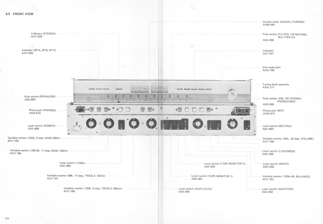 Pioneer SX-1250 manual 