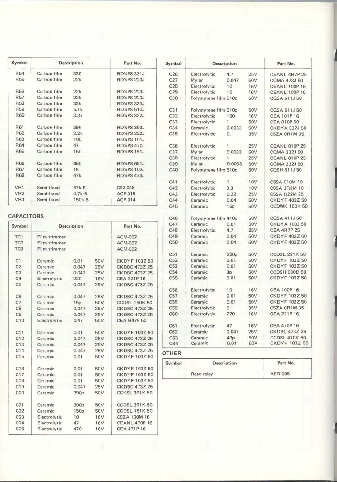 Pioneer SX-1250 manual 