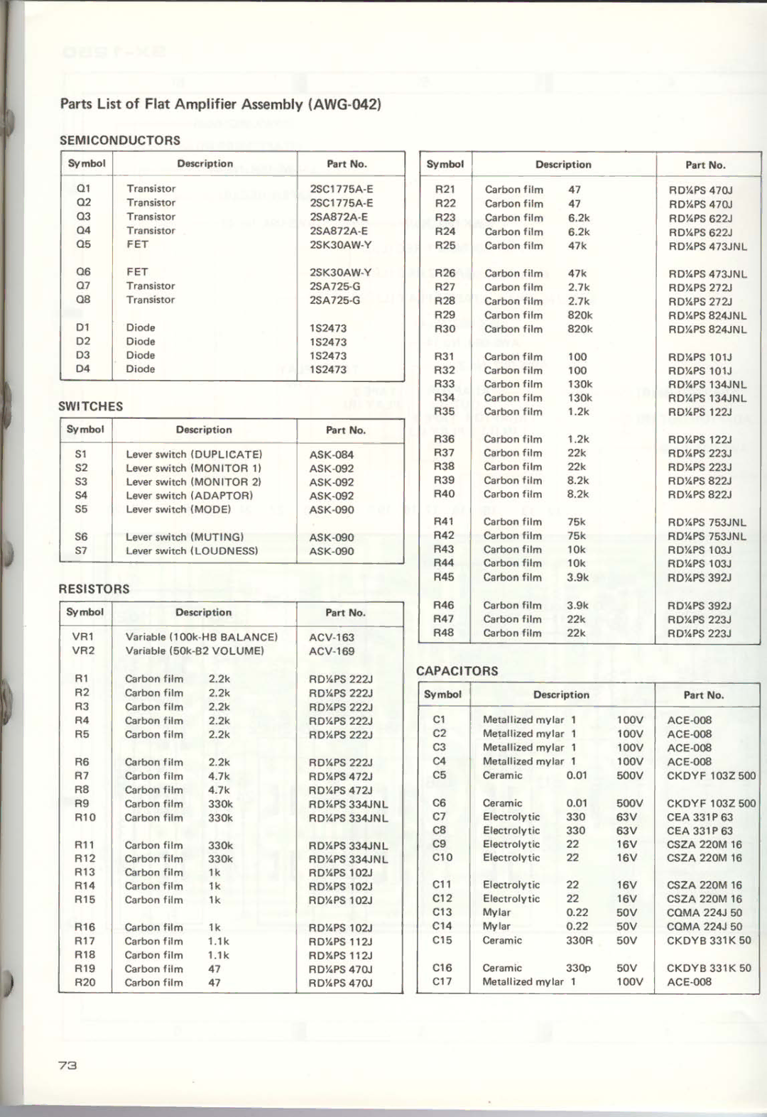 Pioneer SX-1250 manual 