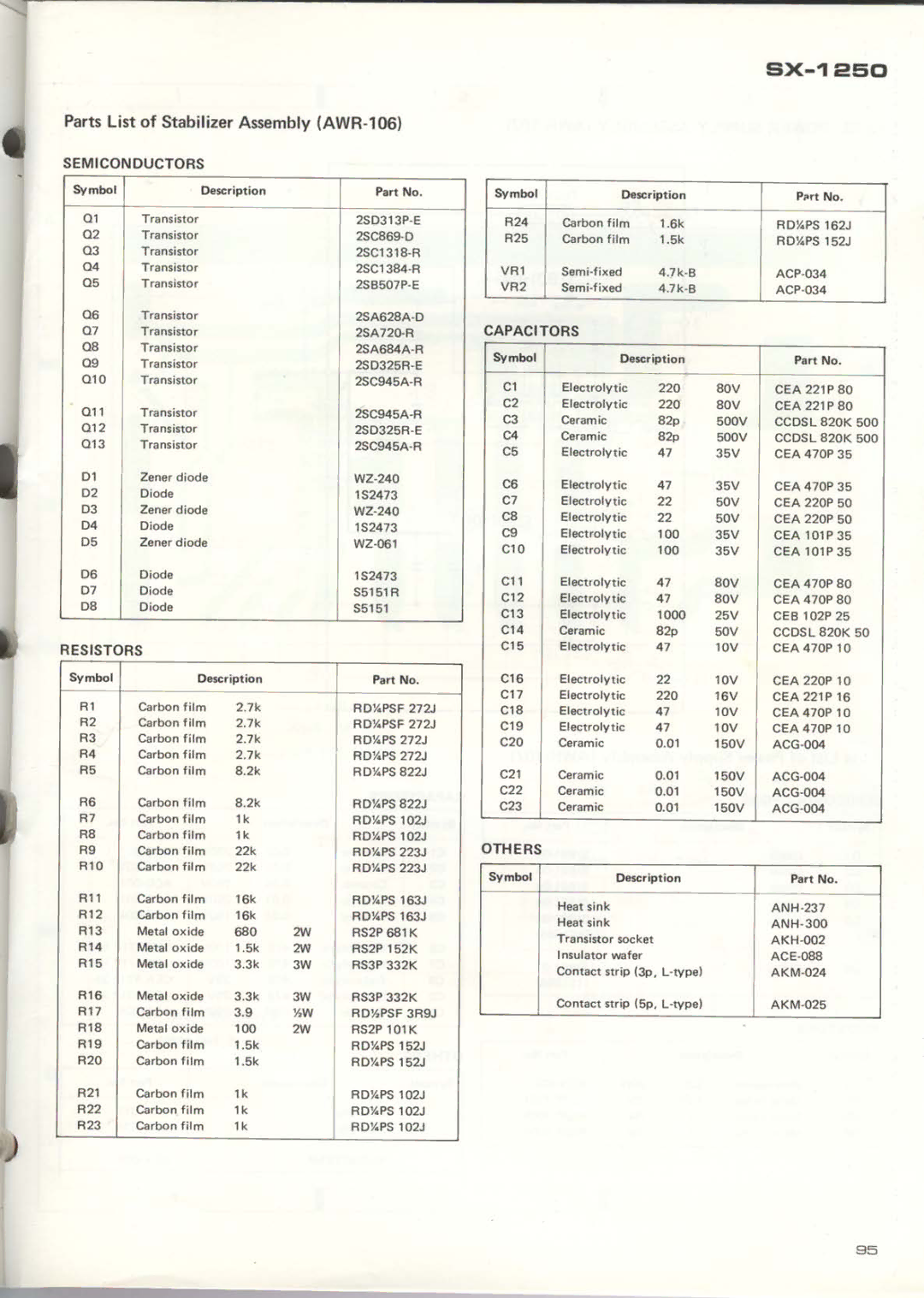 Pioneer SX-1250 manual 