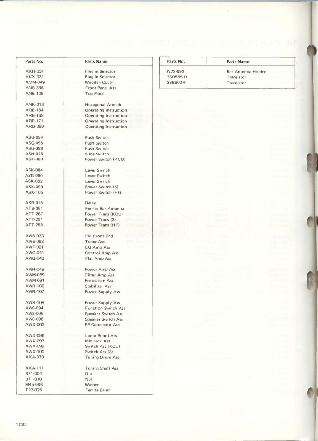 Pioneer SX-1250 manual 