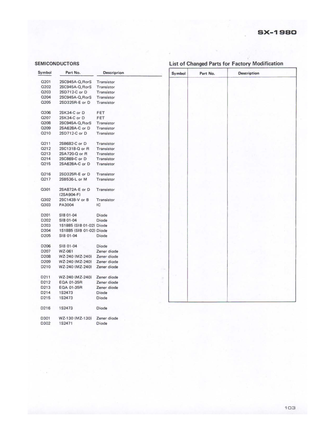 Pioneer SX-1980 manual 