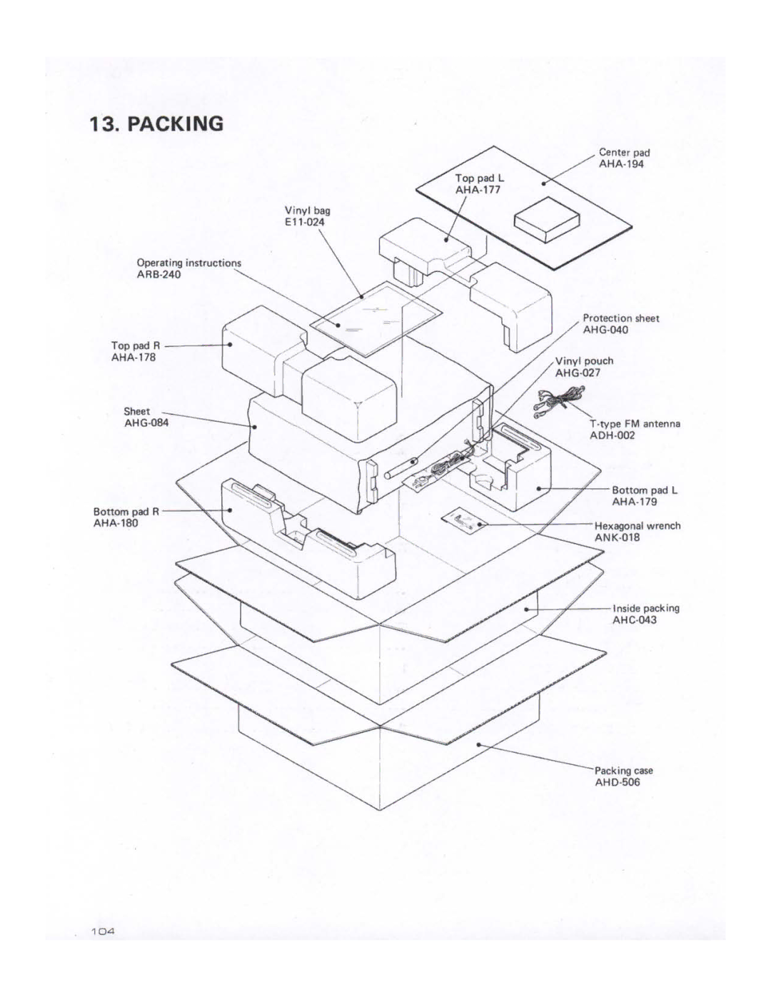 Pioneer SX-1980 manual 