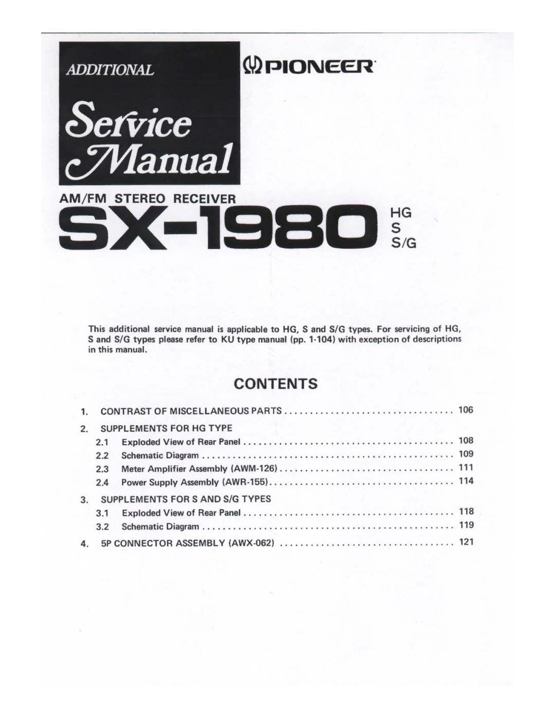 Pioneer SX-1980 manual 