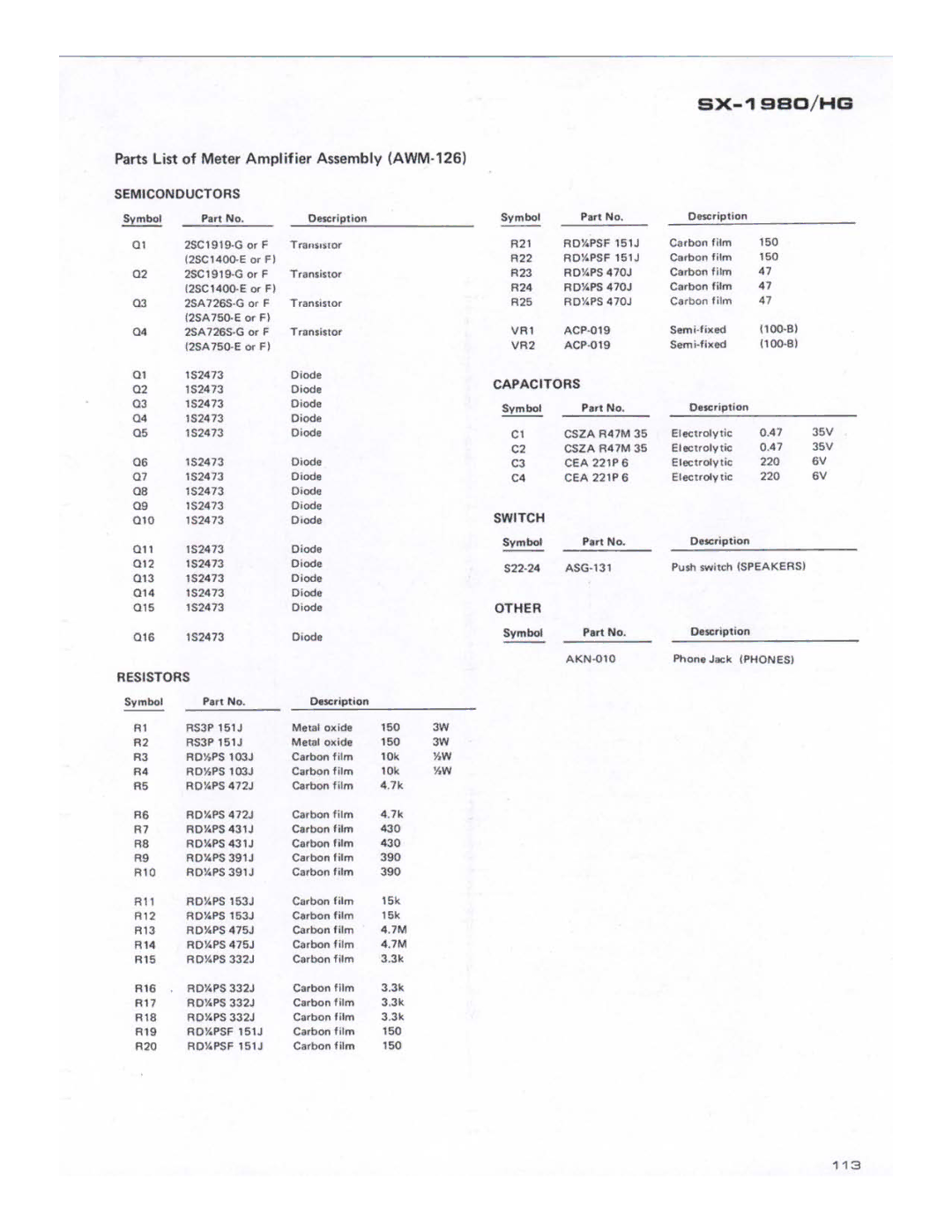 Pioneer SX-1980 manual 