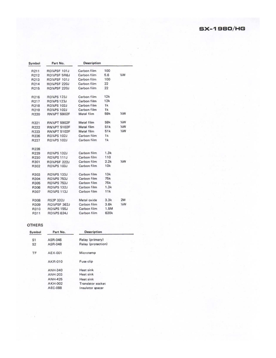 Pioneer SX-1980 manual 