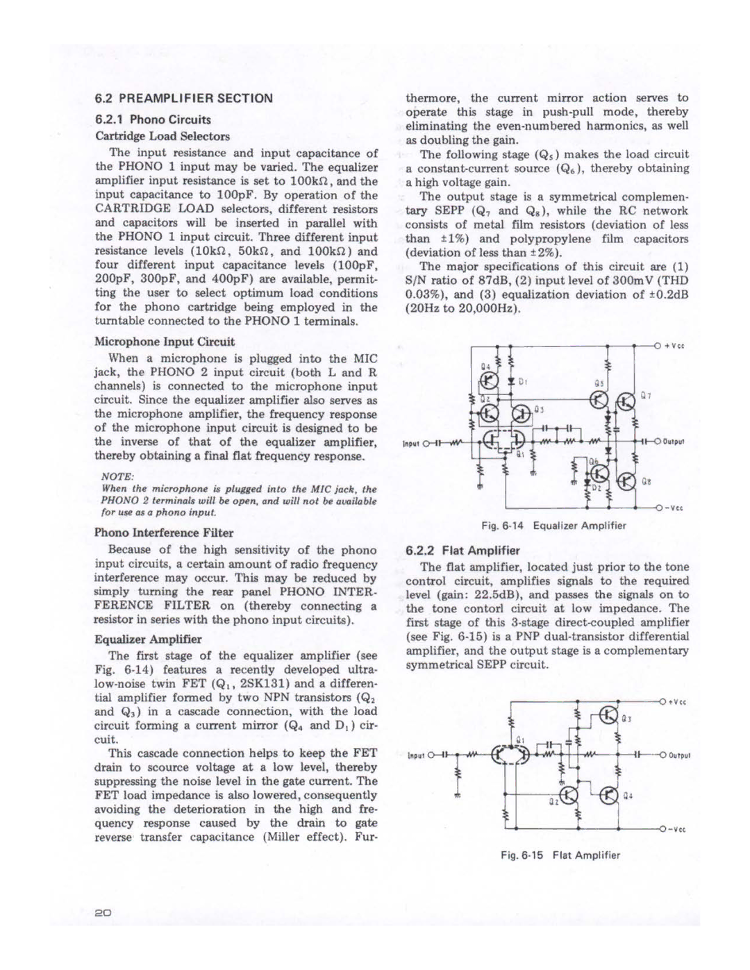 Pioneer SX-1980 manual 