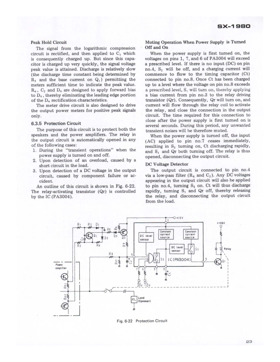 Pioneer SX-1980 manual 