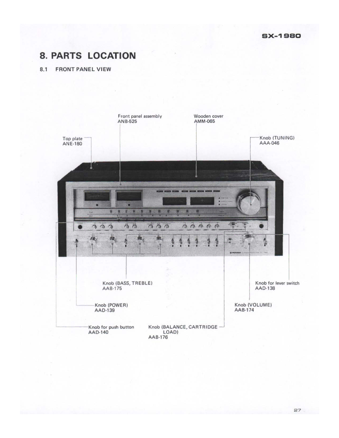 Pioneer SX-1980 manual 