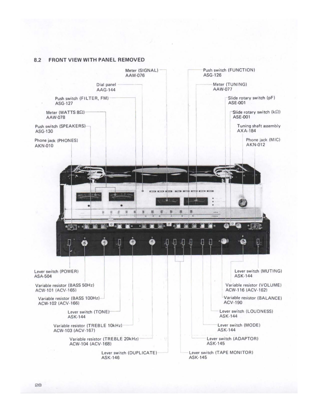 Pioneer SX-1980 manual 