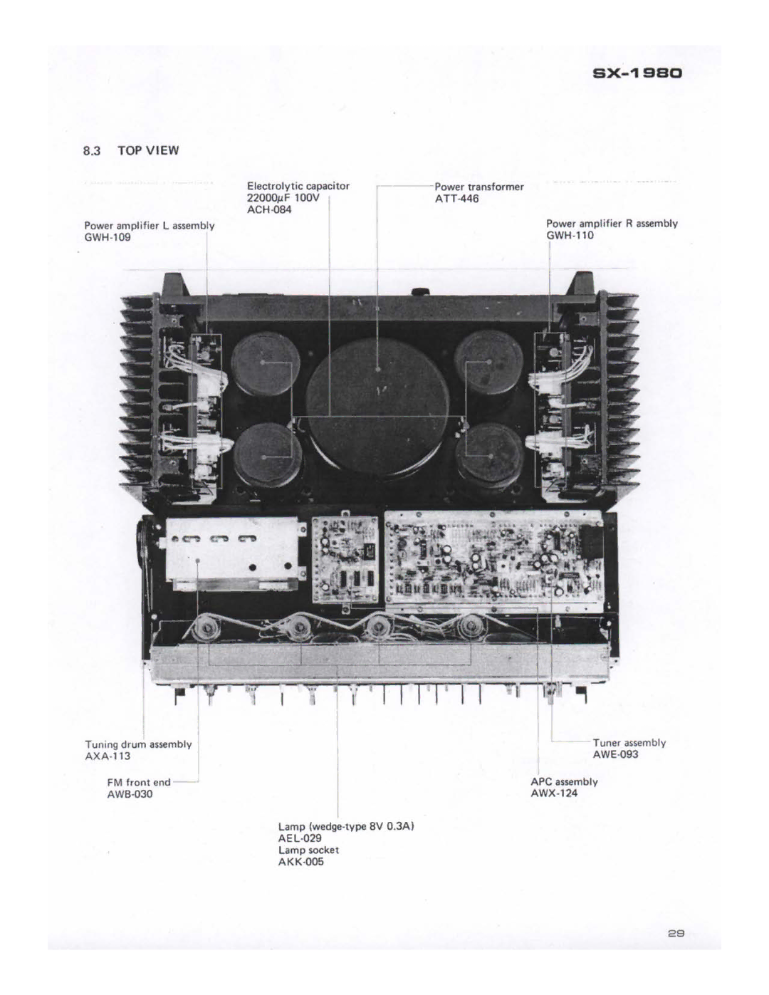 Pioneer SX-1980 manual 