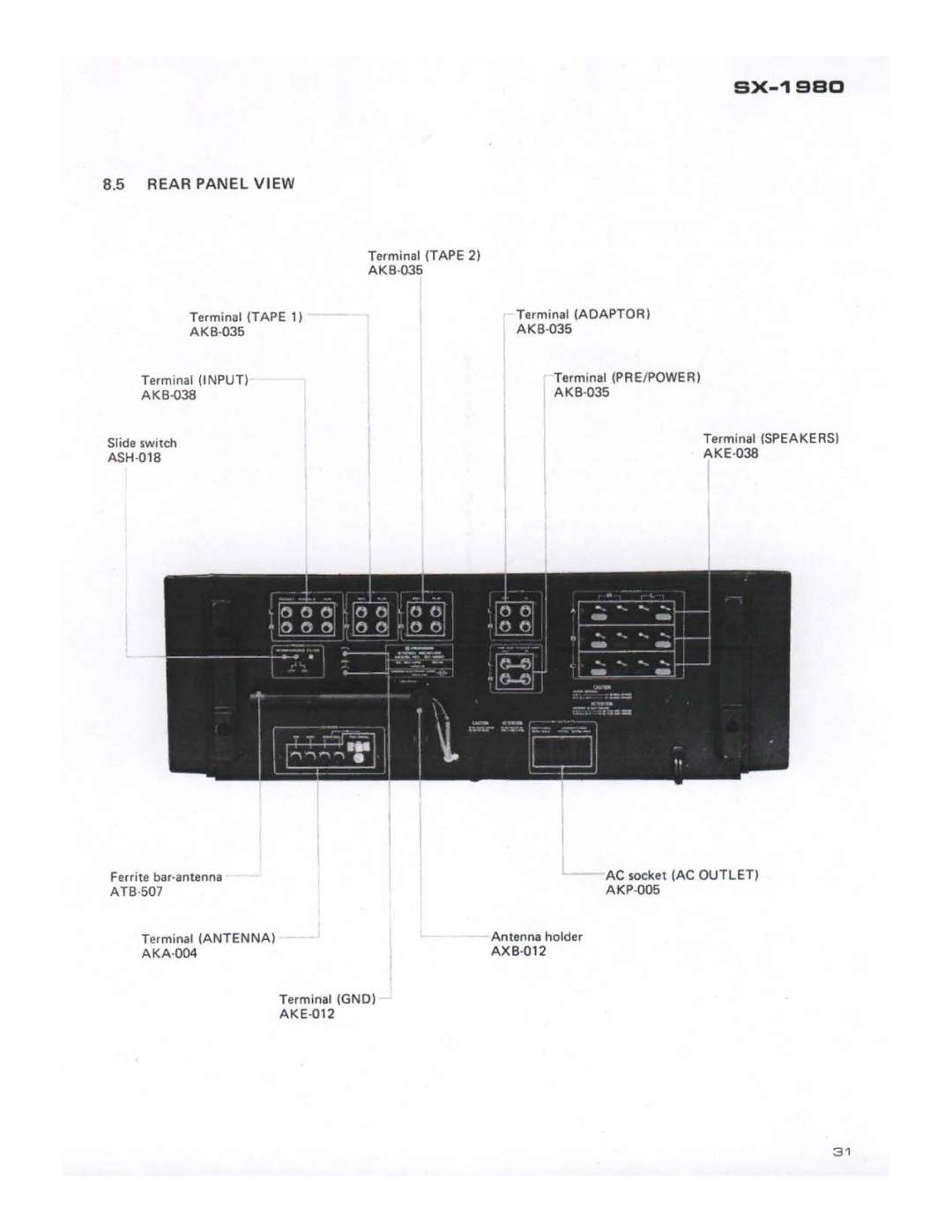 Pioneer SX-1980 manual 