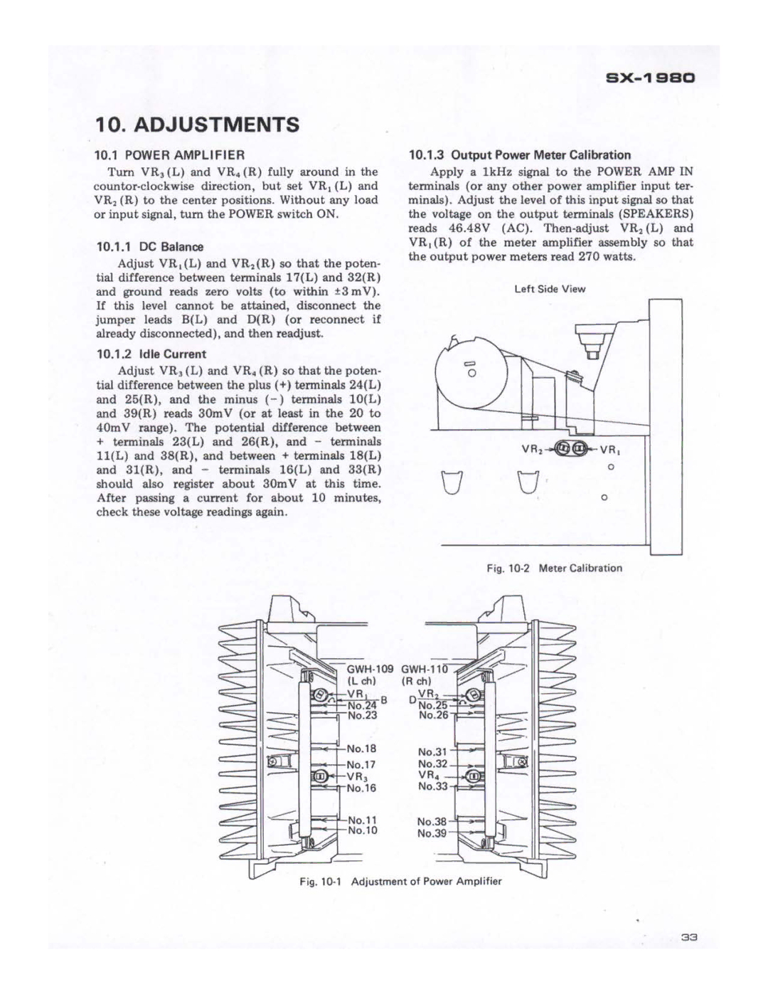 Pioneer SX-1980 manual 