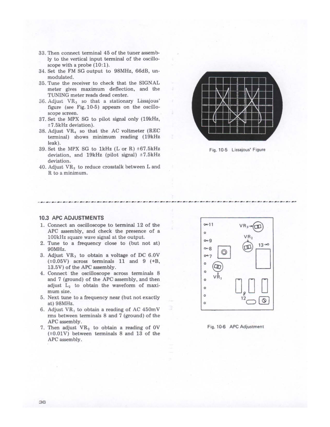 Pioneer SX-1980 manual 