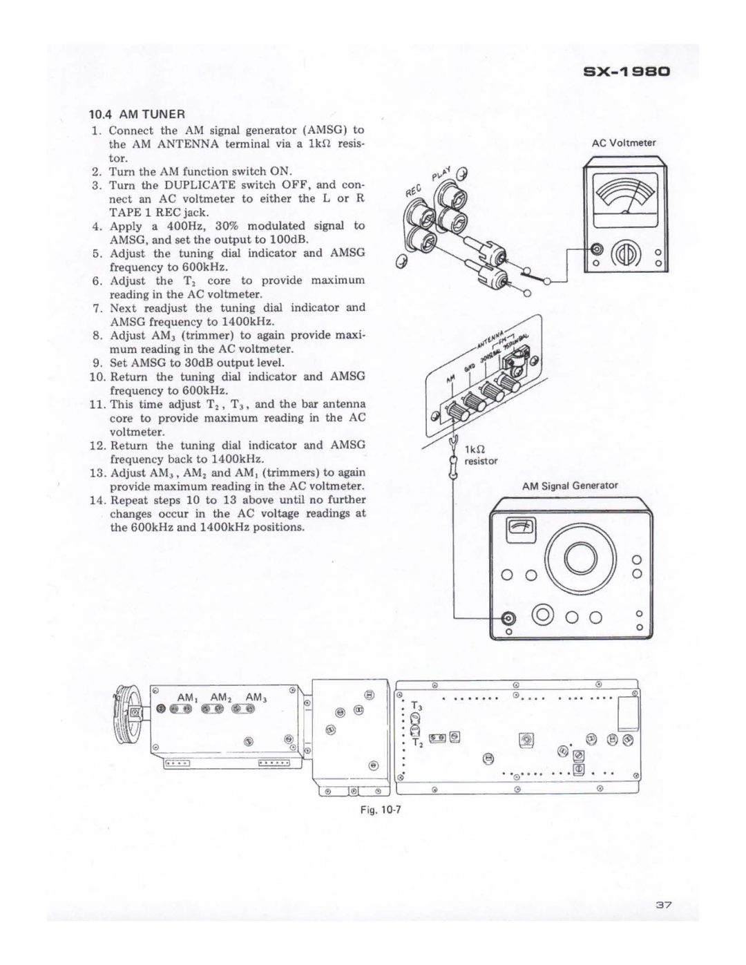 Pioneer SX-1980 manual 