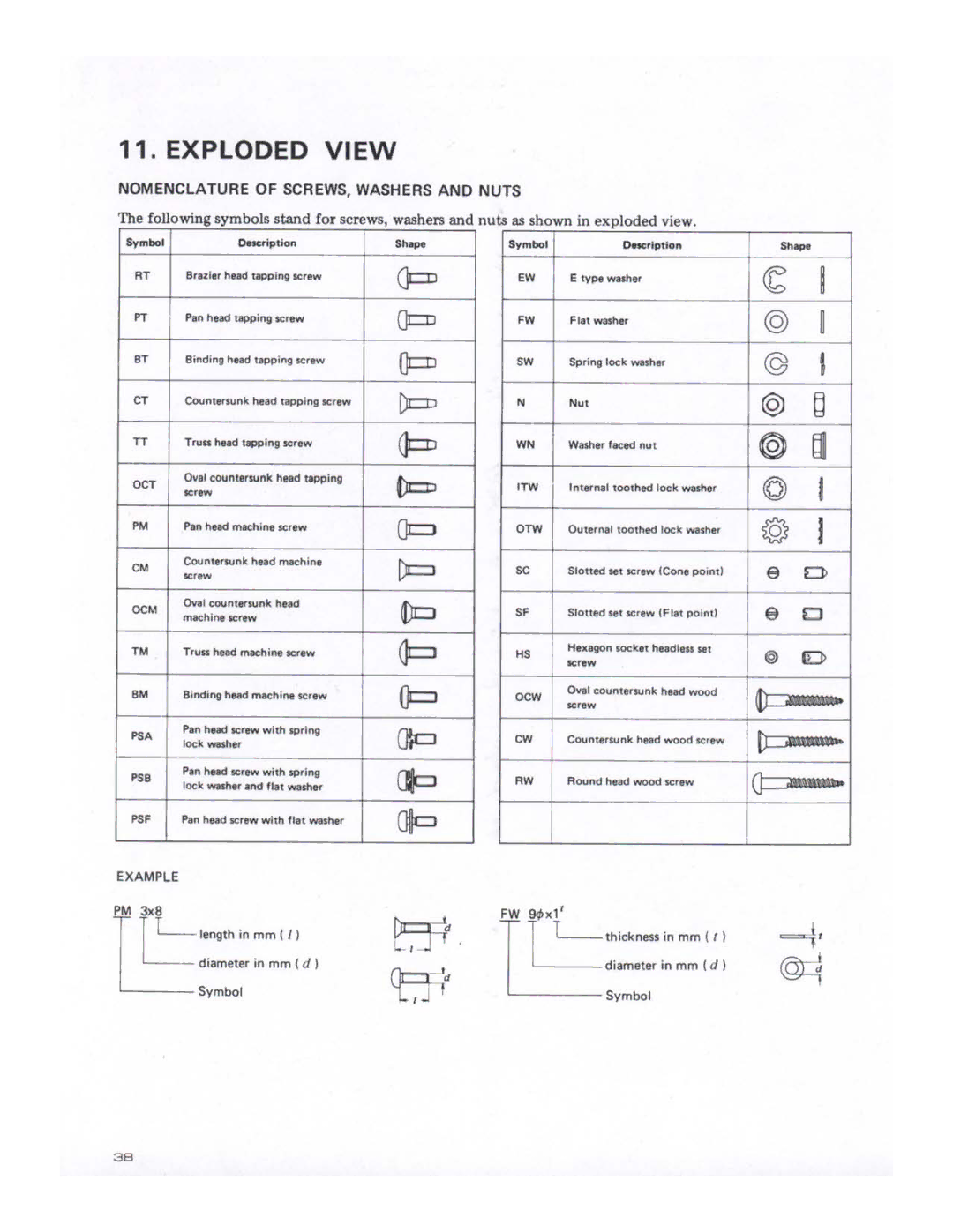 Pioneer SX-1980 manual 