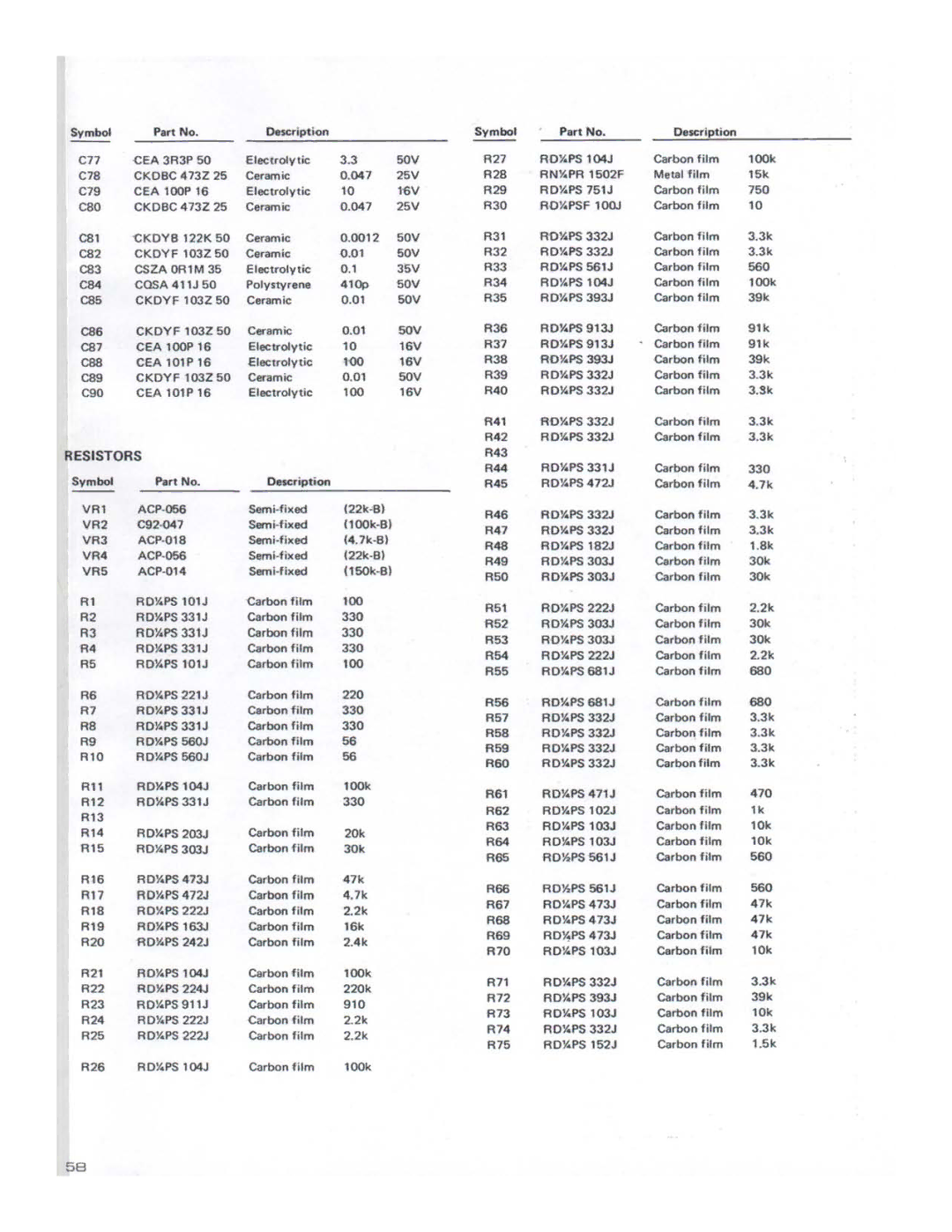 Pioneer SX-1980 manual 