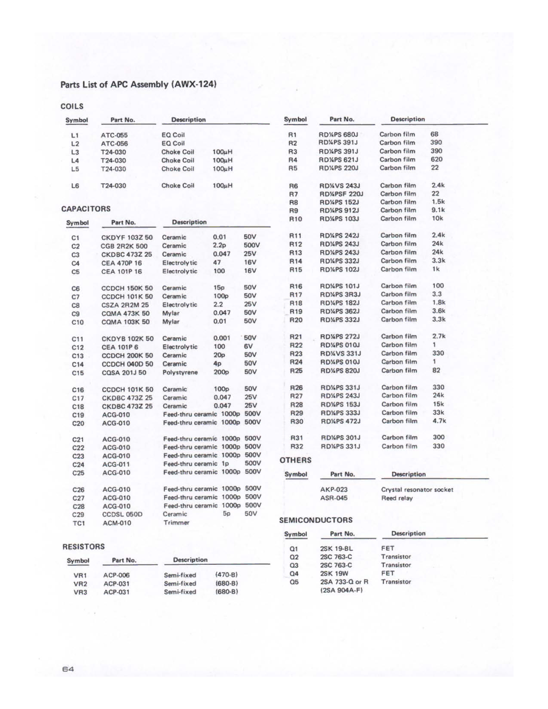 Pioneer SX-1980 manual 