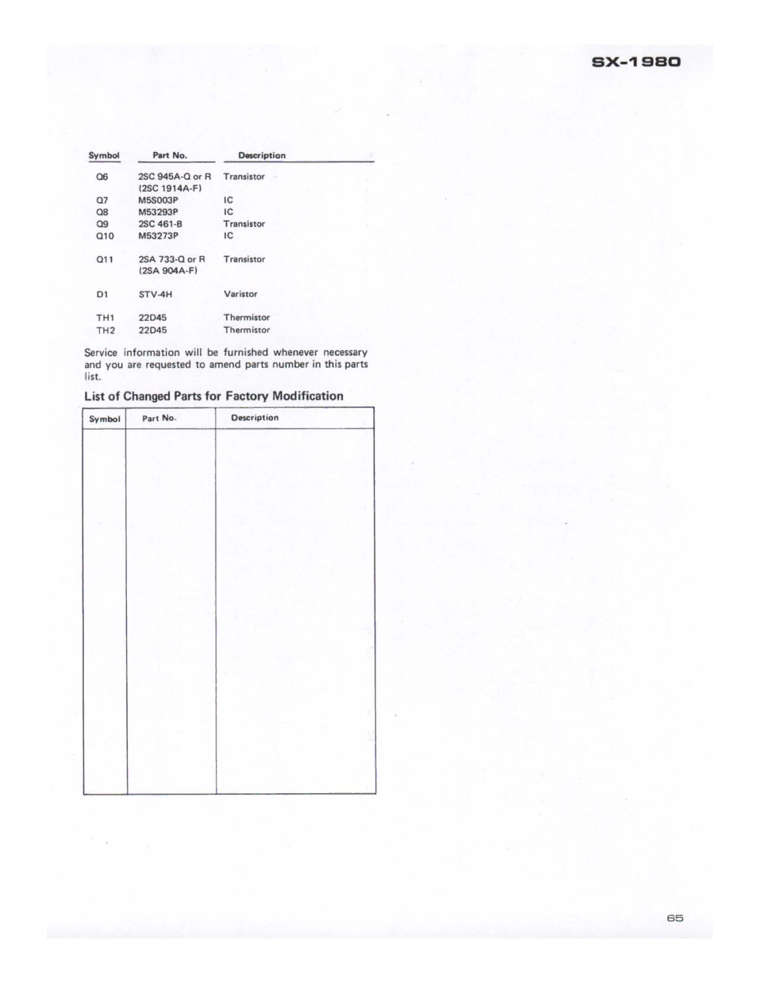 Pioneer SX-1980 manual 